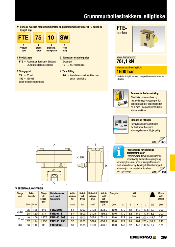 ENERPAC - INDUSTRIVERKTØY NEJ.: 21058 - Sida 301