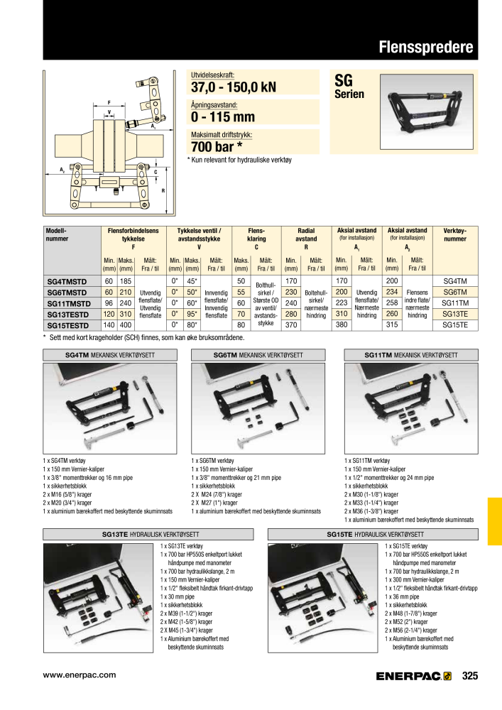 ENERPAC - INDUSTRIVERKTØY NR.: 21058 - Seite 327