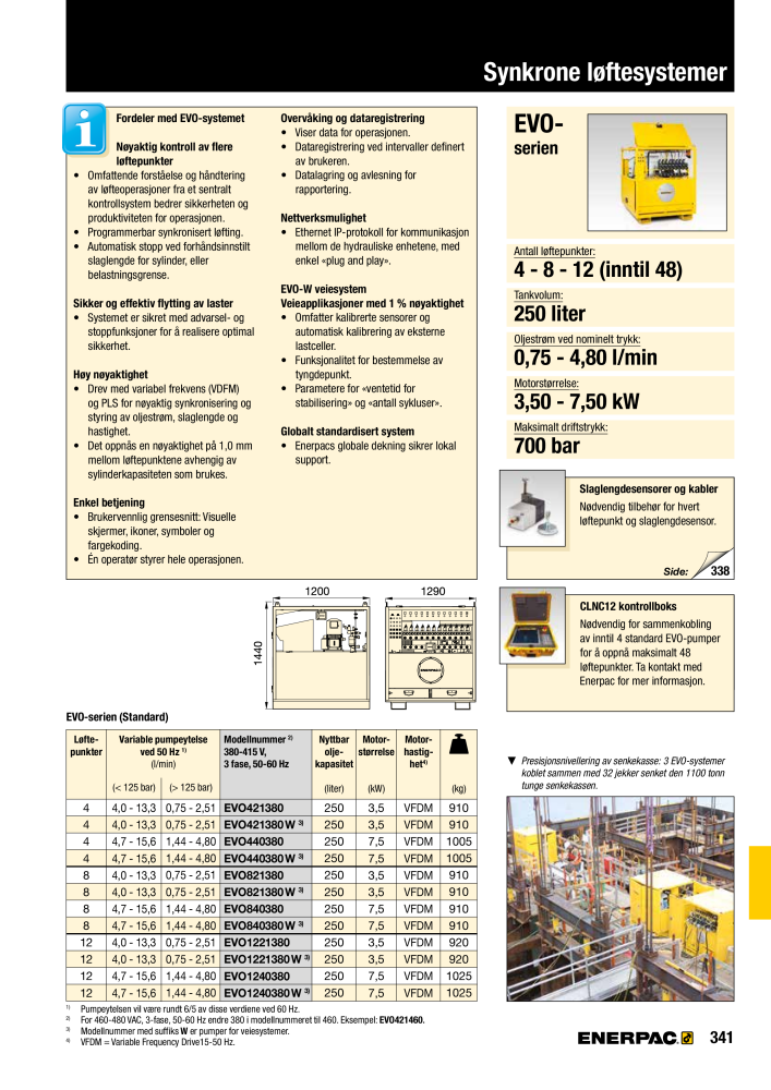 ENERPAC - INDUSTRIVERKTØY NR.: 21058 - Pagina 343