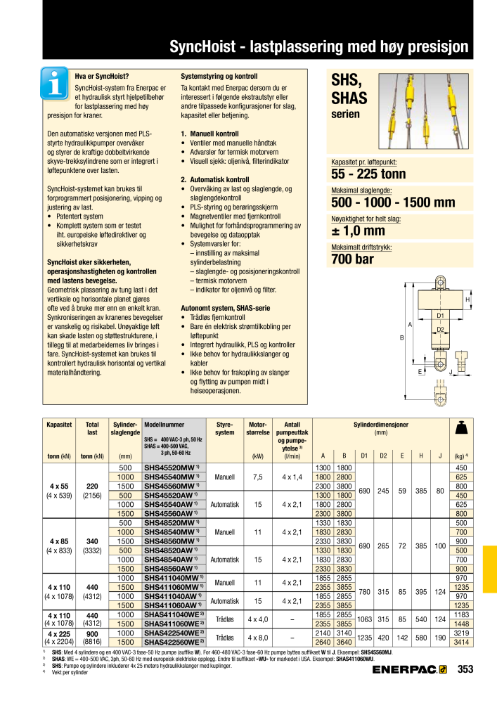 ENERPAC - INDUSTRIVERKTØY NEJ.: 21058 - Sida 355