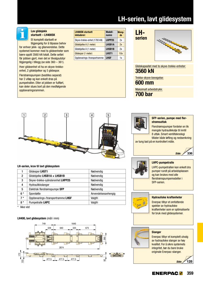 ENERPAC - INDUSTRIVERKTØY NEJ.: 21058 - Sida 361