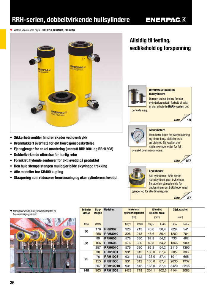 ENERPAC - INDUSTRIVERKTØY n.: 21058 - Pagina 38