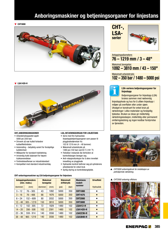 ENERPAC - INDUSTRIVERKTØY Č. 21058 - Strana 387