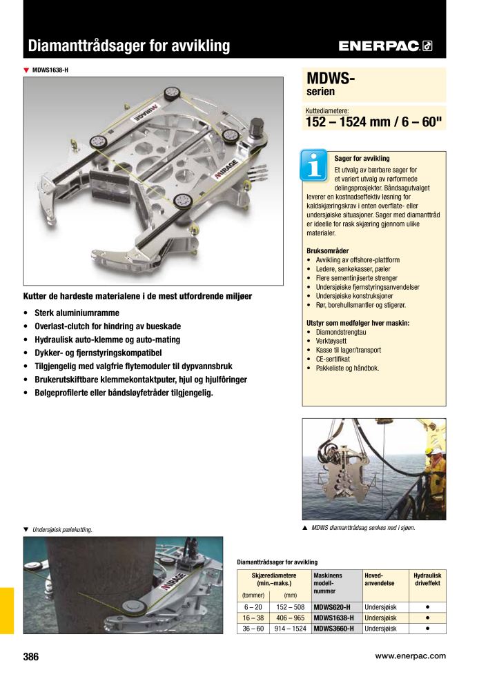 ENERPAC - INDUSTRIVERKTØY NEJ.: 21058 - Sida 388