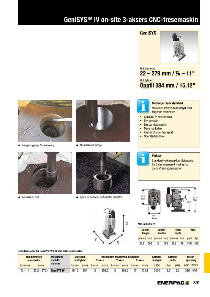 ENERPAC - INDUSTRIVERKTØY NR.: 21058 - Pagina 393