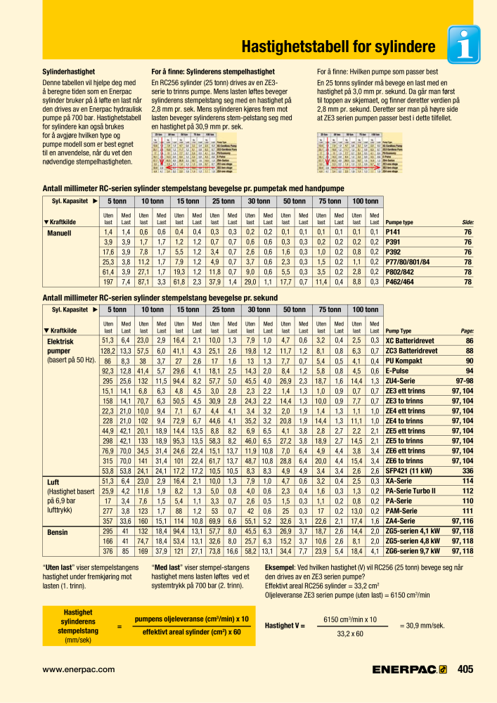 ENERPAC - INDUSTRIVERKTØY NEJ.: 21058 - Sida 407
