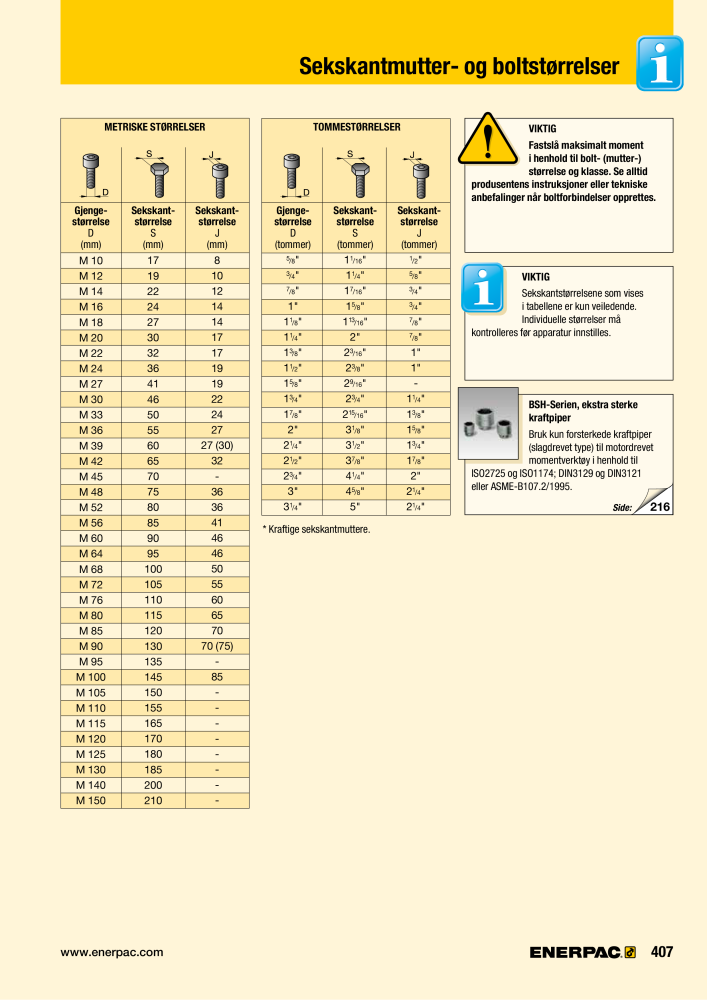 ENERPAC - INDUSTRIVERKTØY NEJ.: 21058 - Sida 409