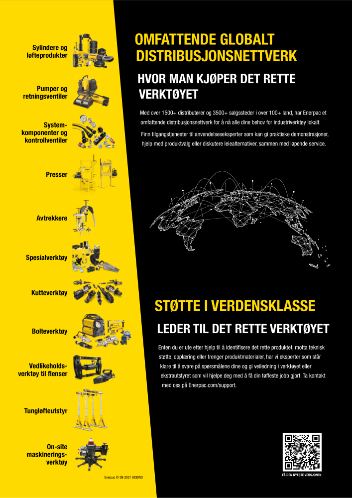 ENERPAC - INDUSTRIVERKTØY NEJ.: 21058 - Sida 420