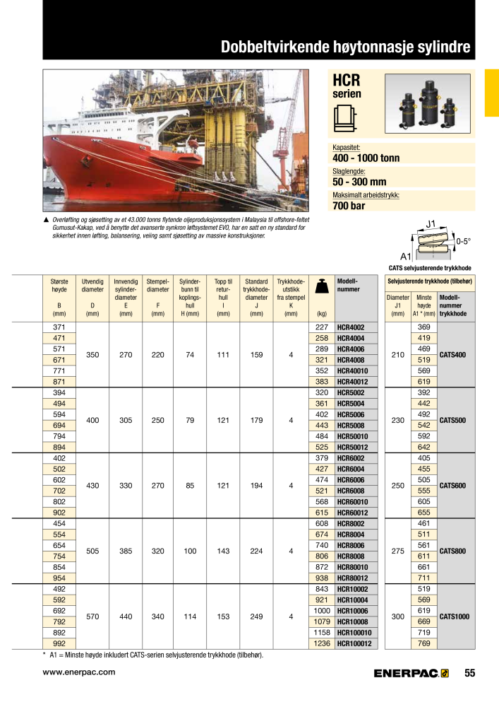 ENERPAC - INDUSTRIVERKTØY n.: 21058 - Pagina 57