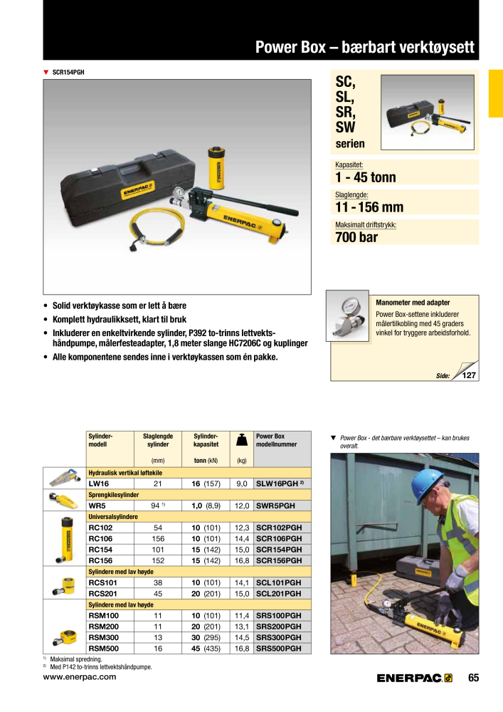 ENERPAC - INDUSTRIVERKTØY NR.: 21058 - Strona 67