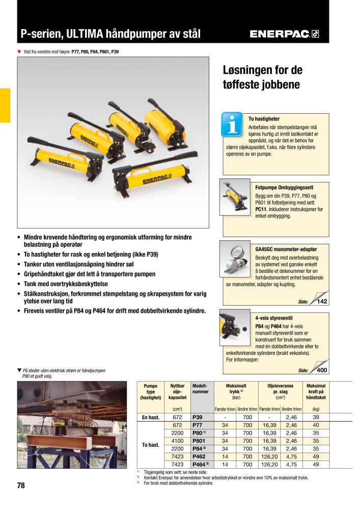 ENERPAC - INDUSTRIVERKTØY NR.: 21058 - Strona 80