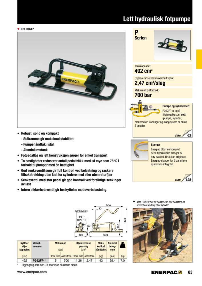 ENERPAC - INDUSTRIVERKTØY NEJ.: 21058 - Sida 85