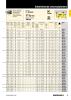 ENERPAC - INDUSTRIVERKTØY NEJ.: 21058 Sida 11