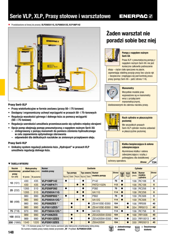 Enerpac V-BLOCK A200