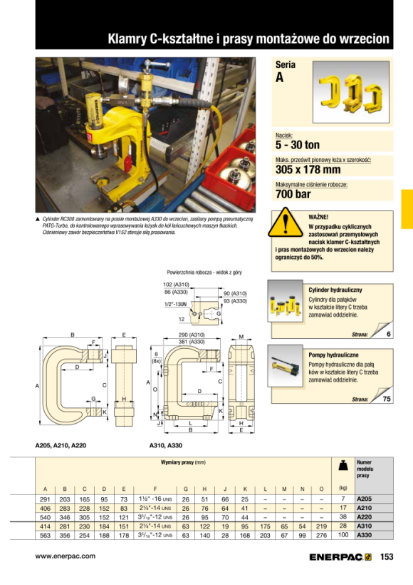 Enerpac C-Klammer- und Dornpressen A205