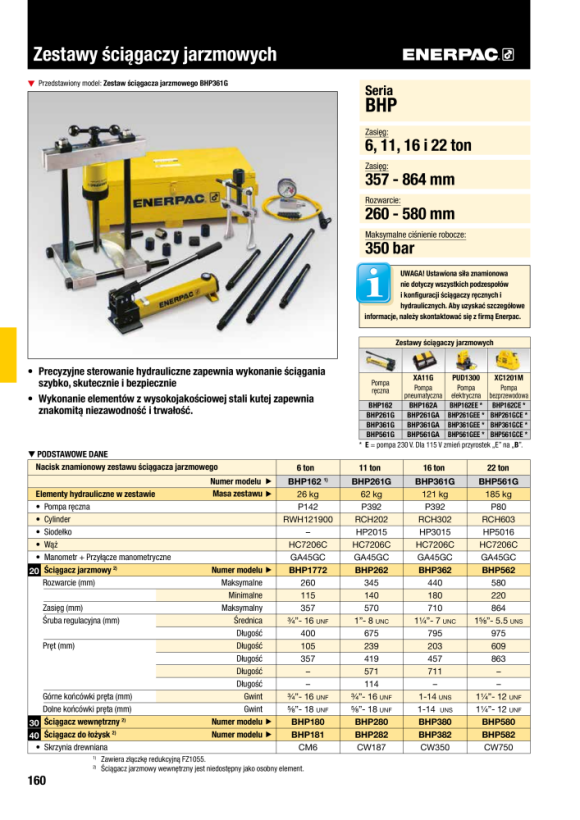 Enerpac Nur kabellose Pumpe, 1 l, 3/2 Mann. Ventil XC1201M