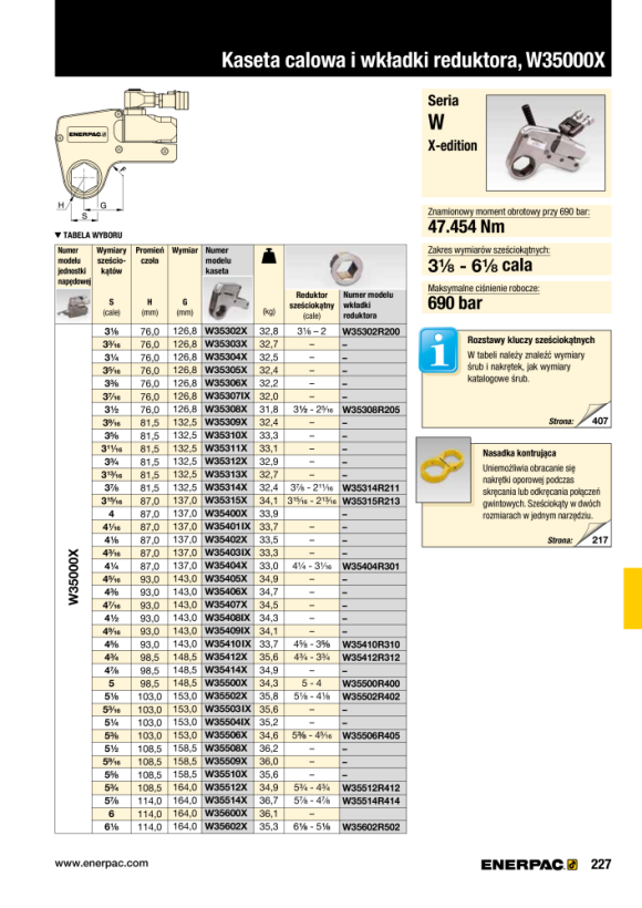 Enerpac SECHSKANT-REDUZIEREINSATZ 4-1/4” -> 3-1/16” W35404R301