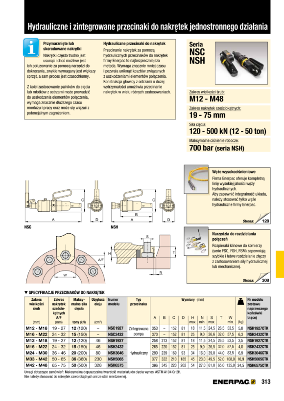 Enerpac MUTTERSPALTER-KOMBINATION 19 MM BIS 27 MM A/F – 12 TONNEN NSC1927