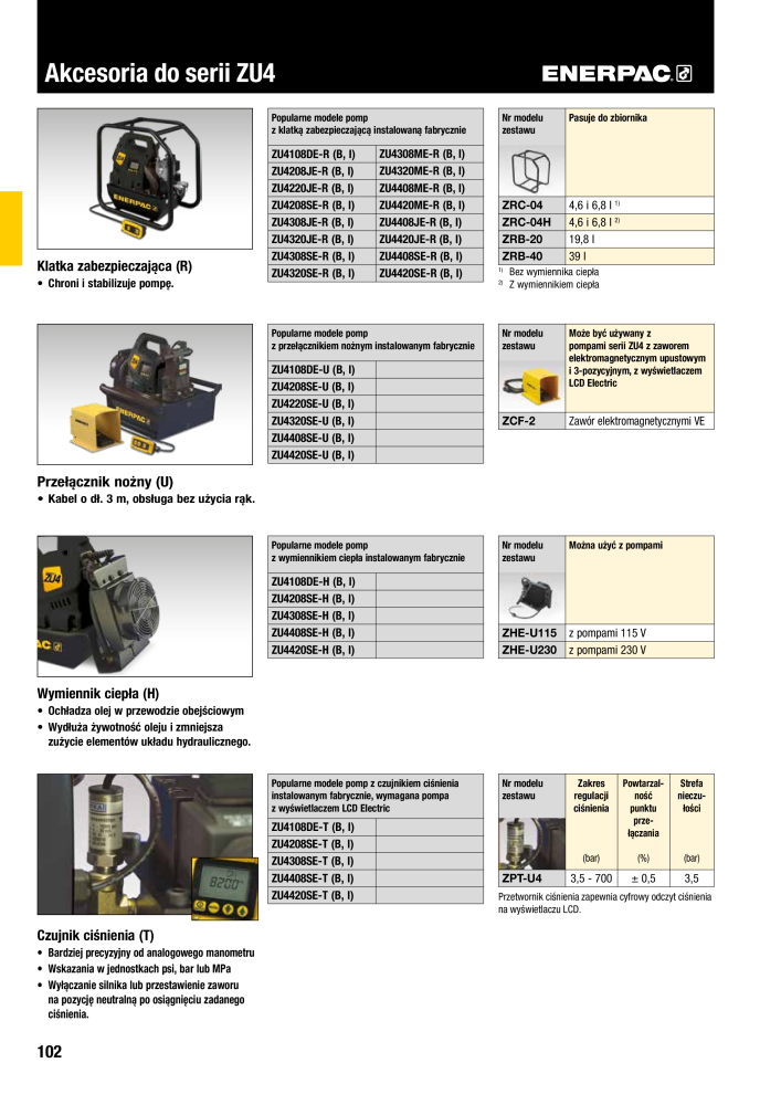 ENERPAC - NARZĘDZIA PRZEMYSŁOWE n.: 21059 - Pagina 104