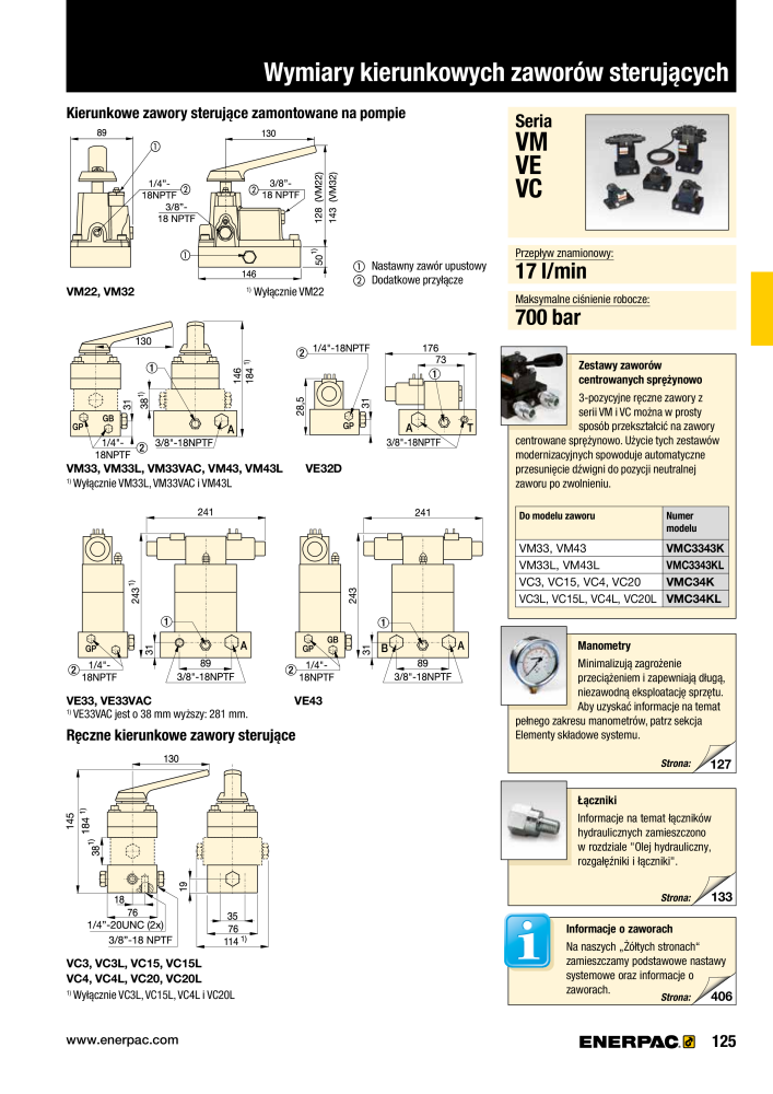 ENERPAC - NARZĘDZIA PRZEMYSŁOWE Nº: 21059 - Página 127