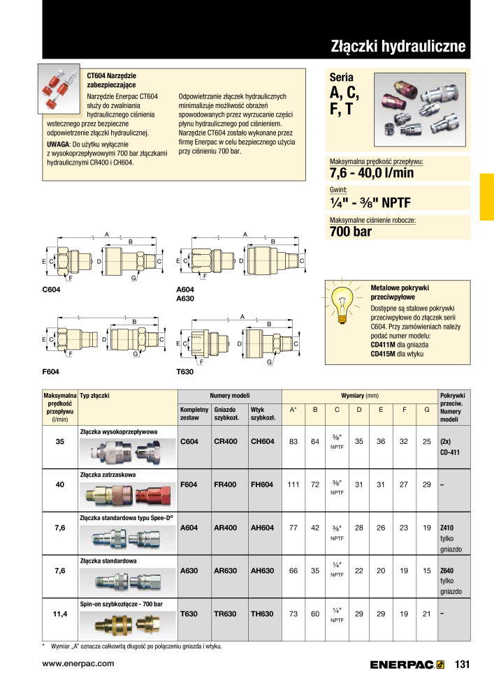 ENERPAC - NARZĘDZIA PRZEMYSŁOWE Nb. : 21059 - Page 133