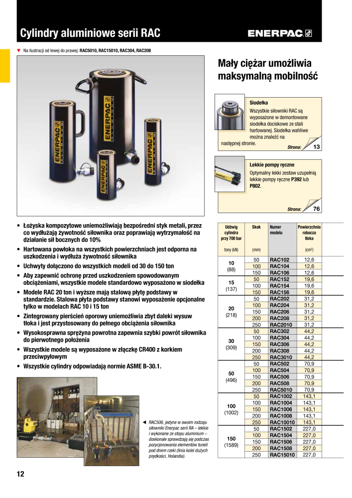 ENERPAC - NARZĘDZIA PRZEMYSŁOWE NR.: 21059 - Pagina 14