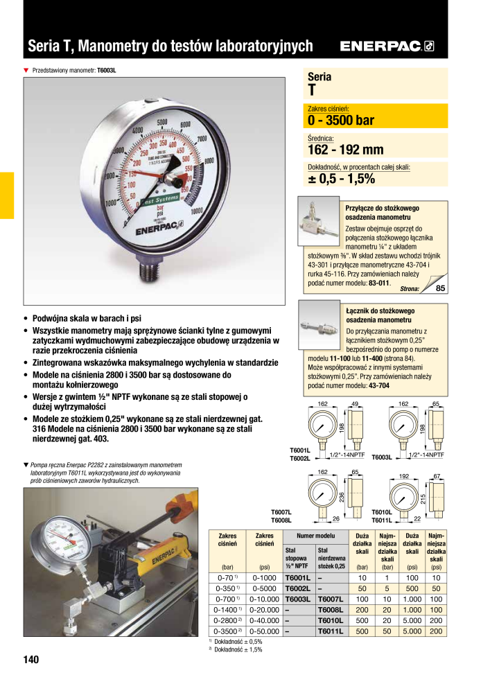 ENERPAC - NARZĘDZIA PRZEMYSŁOWE Nº: 21059 - Página 142