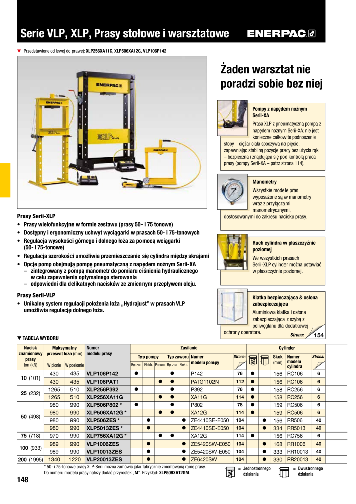 ENERPAC - NARZĘDZIA PRZEMYSŁOWE NO.: 21059 - Page 150