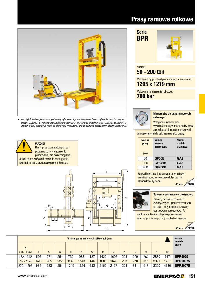 ENERPAC - NARZĘDZIA PRZEMYSŁOWE Nº: 21059 - Página 153