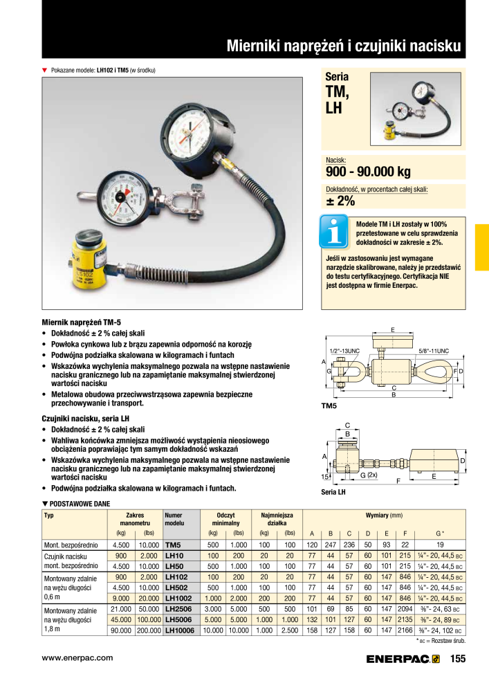 ENERPAC - NARZĘDZIA PRZEMYSŁOWE NR.: 21059 - Strona 157