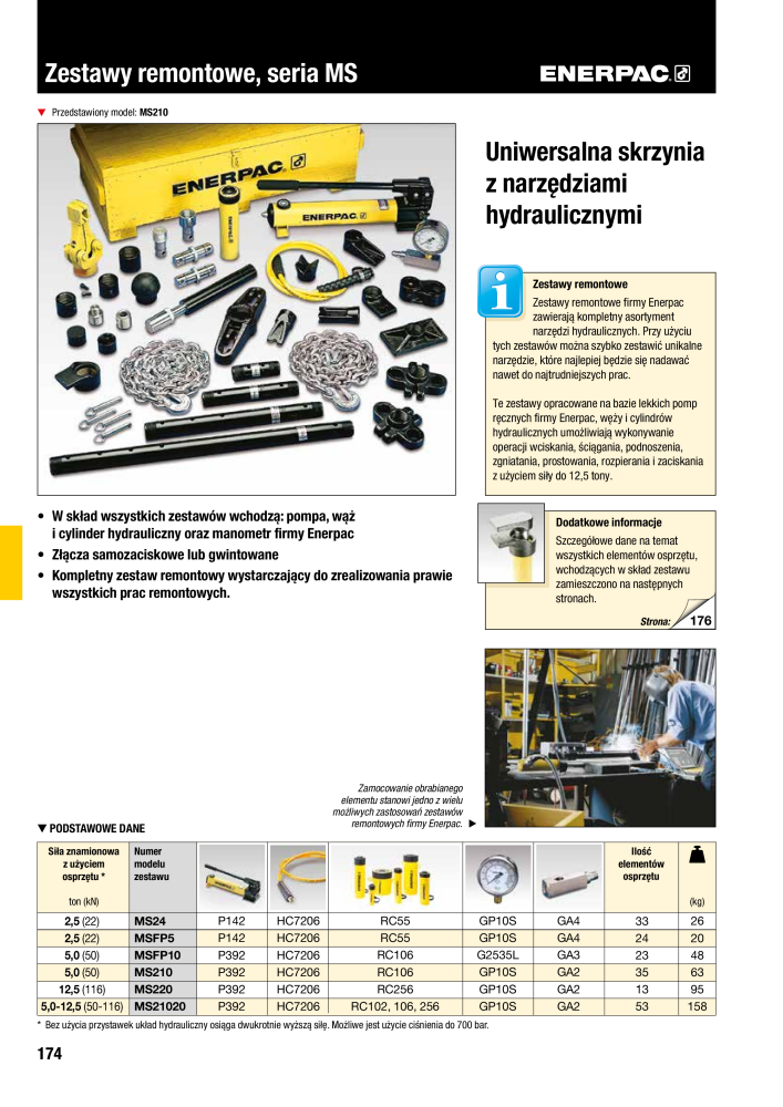 ENERPAC - NARZĘDZIA PRZEMYSŁOWE Nº: 21059 - Página 176