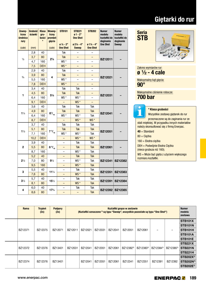 ENERPAC - NARZĘDZIA PRZEMYSŁOWE NEJ.: 21059 - Sida 191