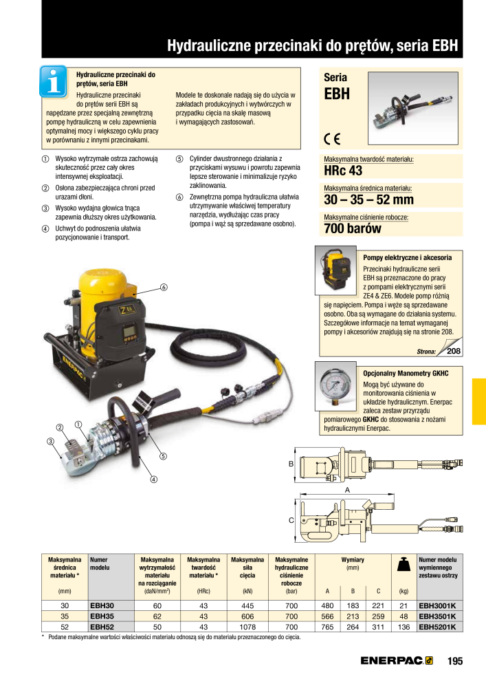 ENERPAC - NARZĘDZIA PRZEMYSŁOWE NR.: 21059 - Strona 197