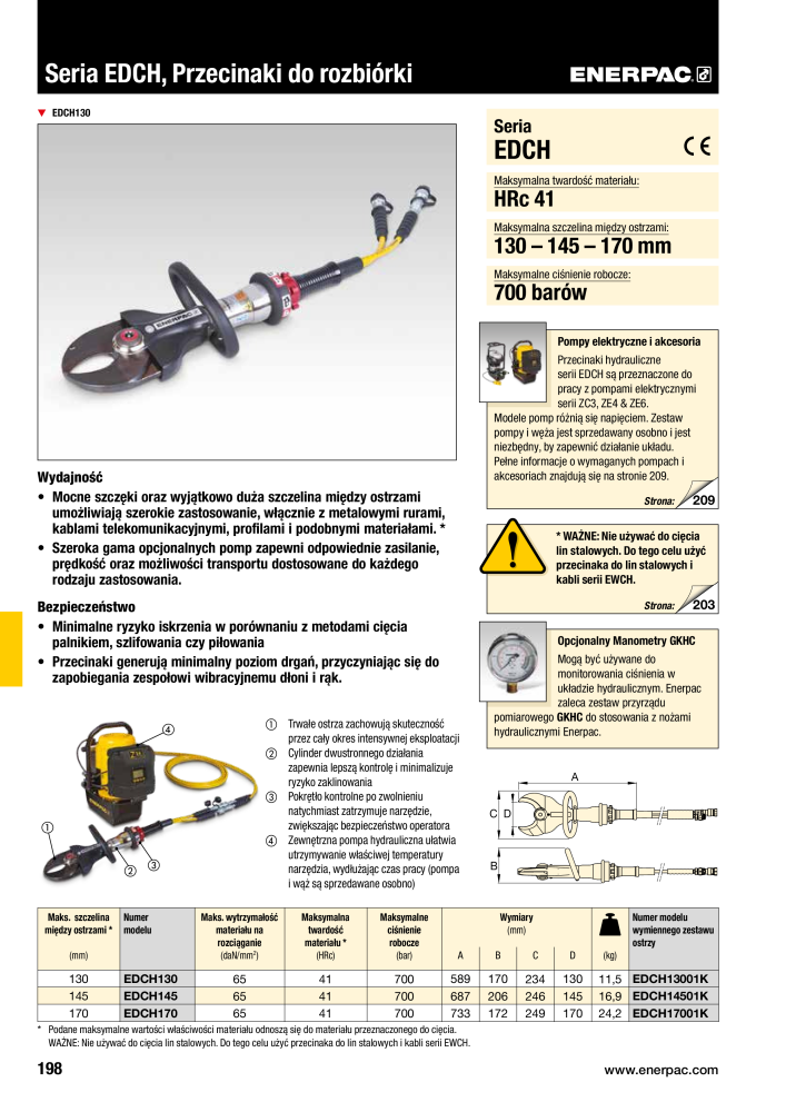 ENERPAC - NARZĘDZIA PRZEMYSŁOWE Nb. : 21059 - Page 200