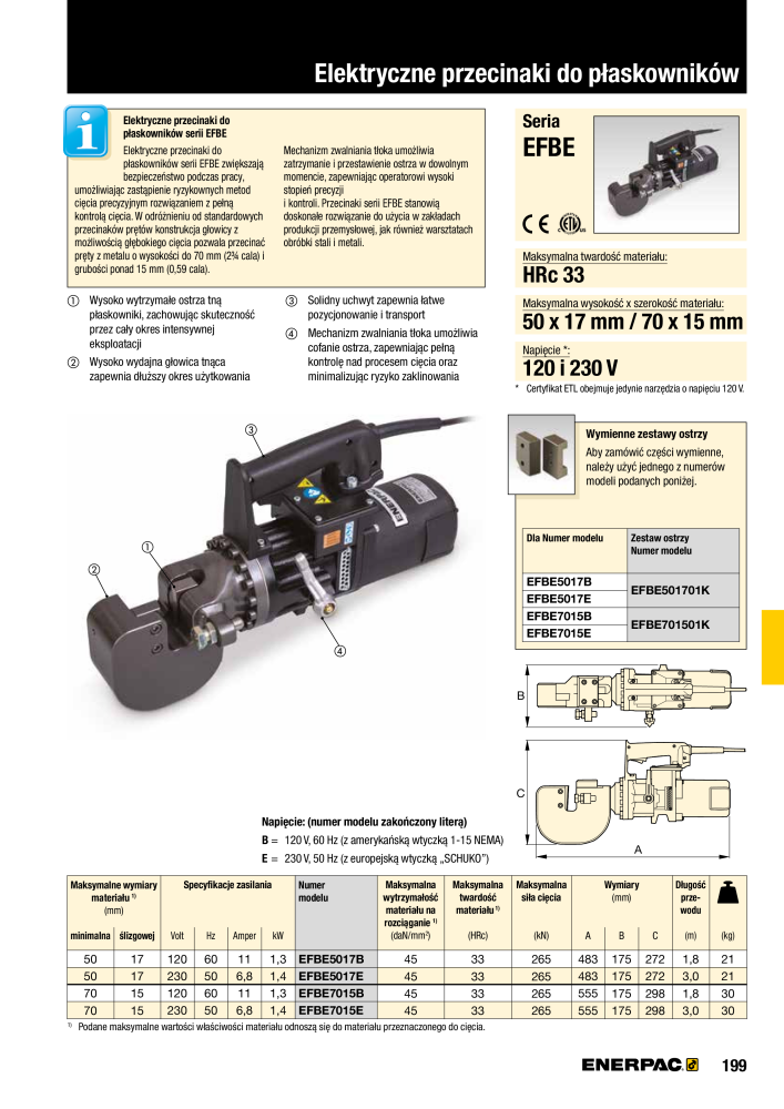 ENERPAC - NARZĘDZIA PRZEMYSŁOWE NR.: 21059 - Strona 201