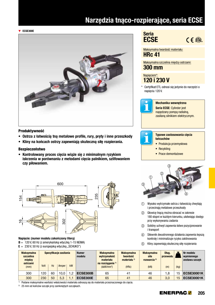 ENERPAC - NARZĘDZIA PRZEMYSŁOWE Nº: 21059 - Página 207