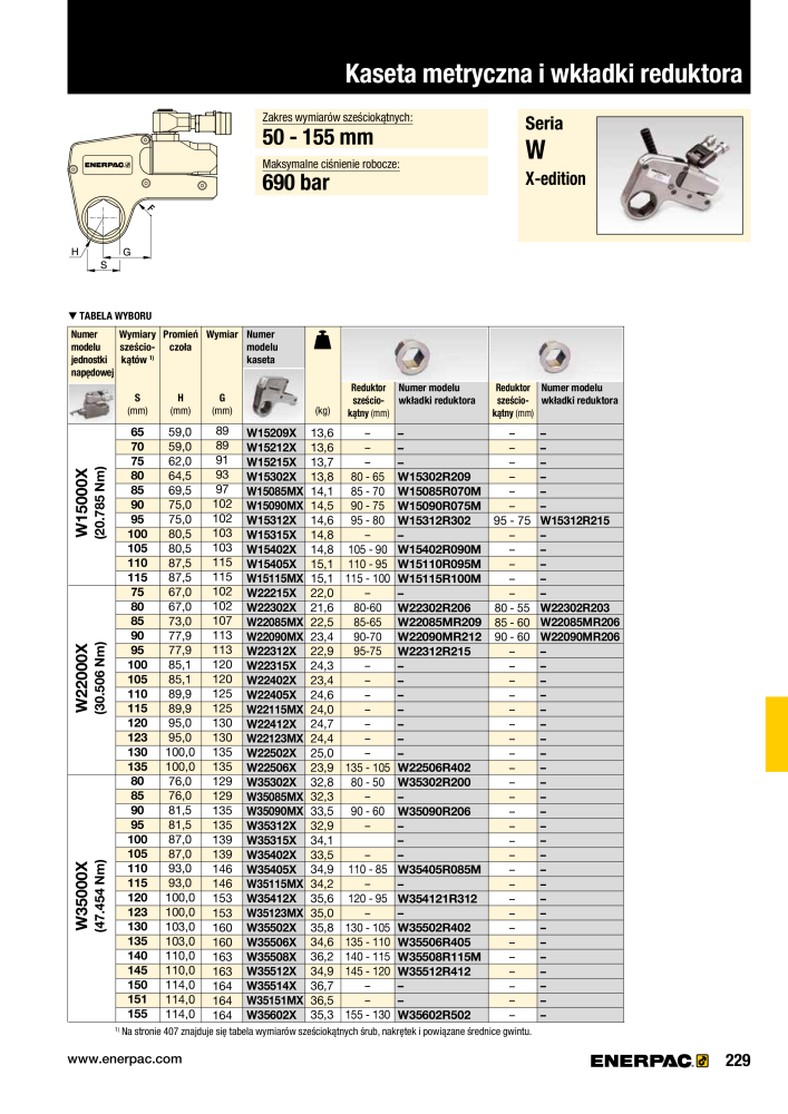 ENERPAC - NARZĘDZIA PRZEMYSŁOWE Nb. : 21059 - Page 231