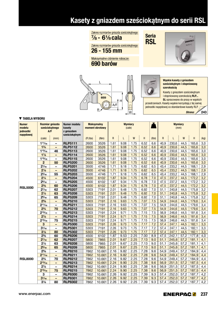 ENERPAC - NARZĘDZIA PRZEMYSŁOWE Nº: 21059 - Página 239