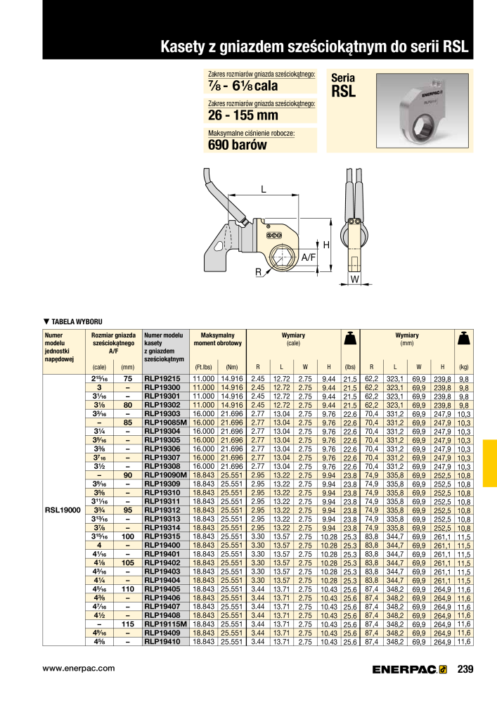 ENERPAC - NARZĘDZIA PRZEMYSŁOWE Nº: 21059 - Página 241