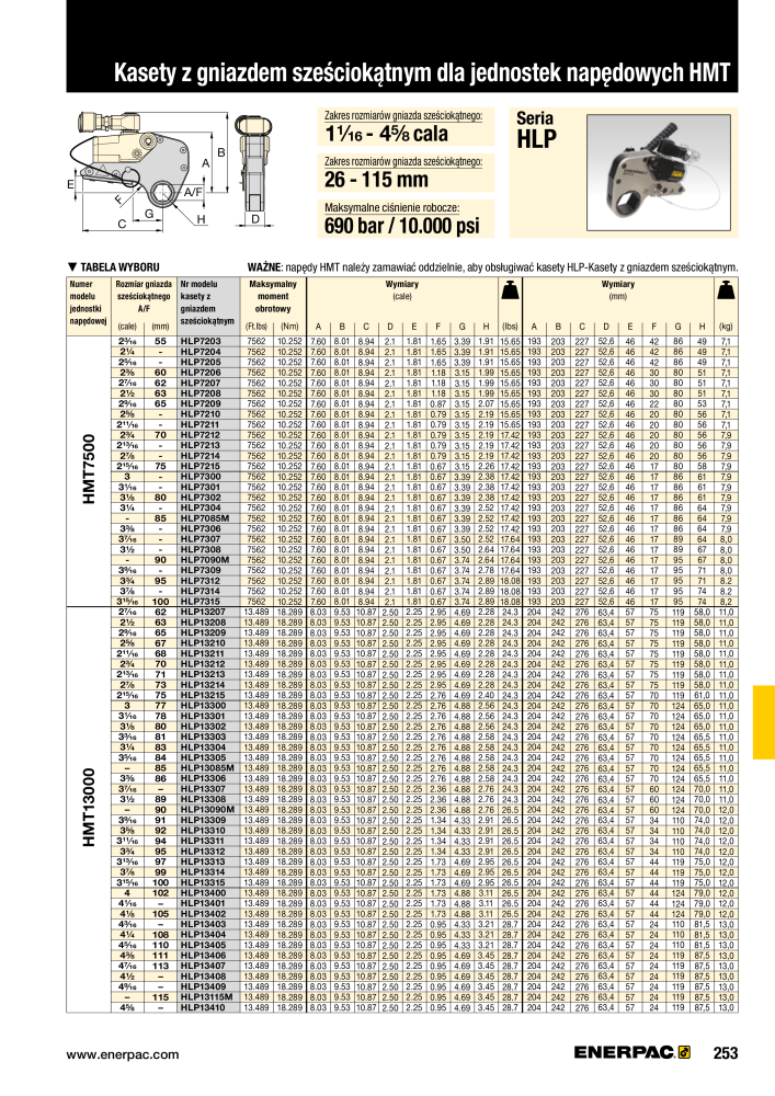 ENERPAC - NARZĘDZIA PRZEMYSŁOWE Nº: 21059 - Página 255
