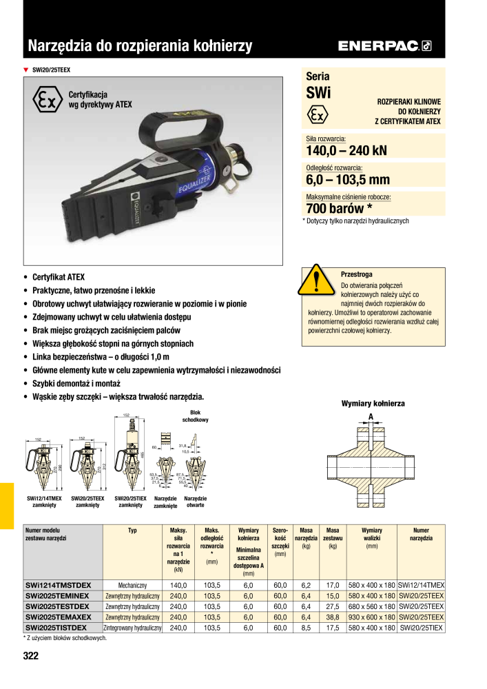 ENERPAC - NARZĘDZIA PRZEMYSŁOWE NR.: 21059 - Strona 324