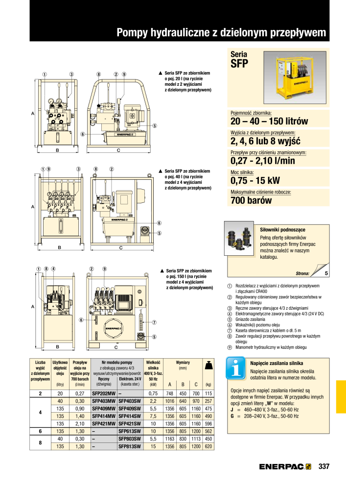 ENERPAC - NARZĘDZIA PRZEMYSŁOWE Nº: 21059 - Página 339