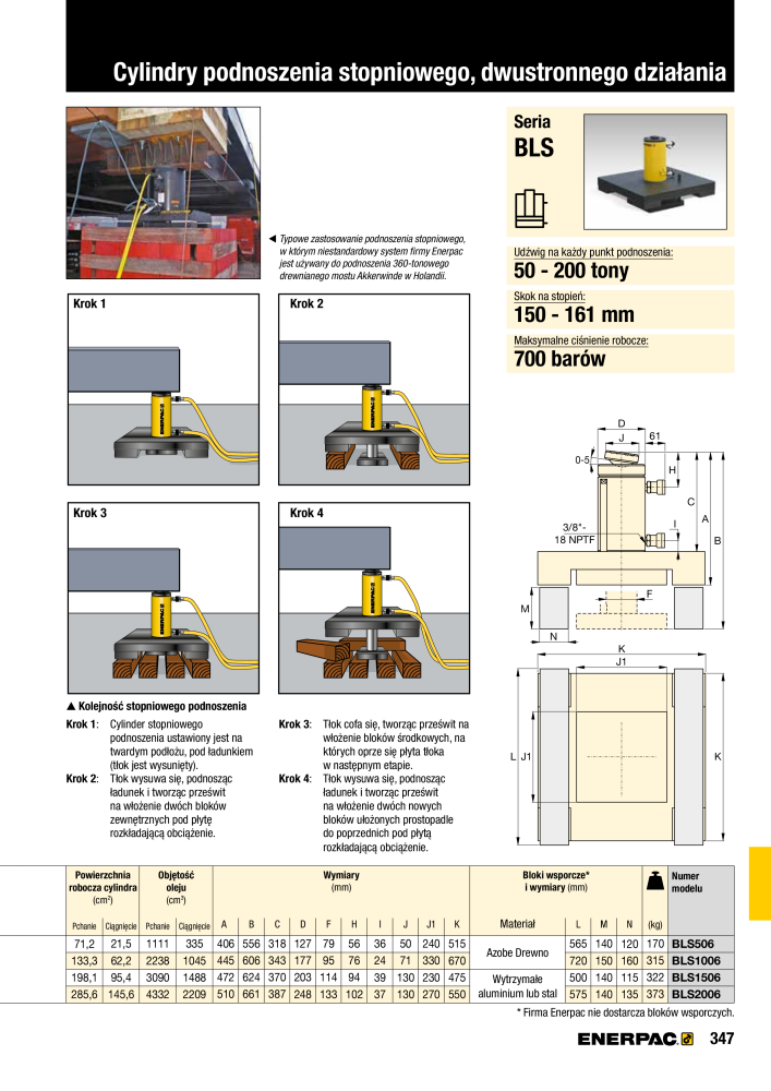 ENERPAC - NARZĘDZIA PRZEMYSŁOWE Nb. : 21059 - Page 349