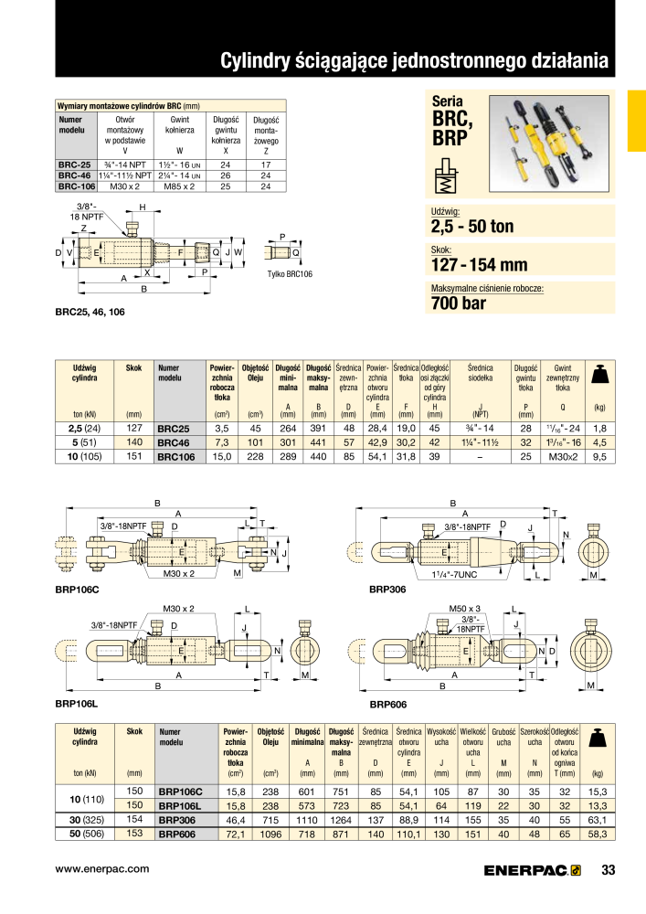 ENERPAC - NARZĘDZIA PRZEMYSŁOWE Nb. : 21059 - Page 35