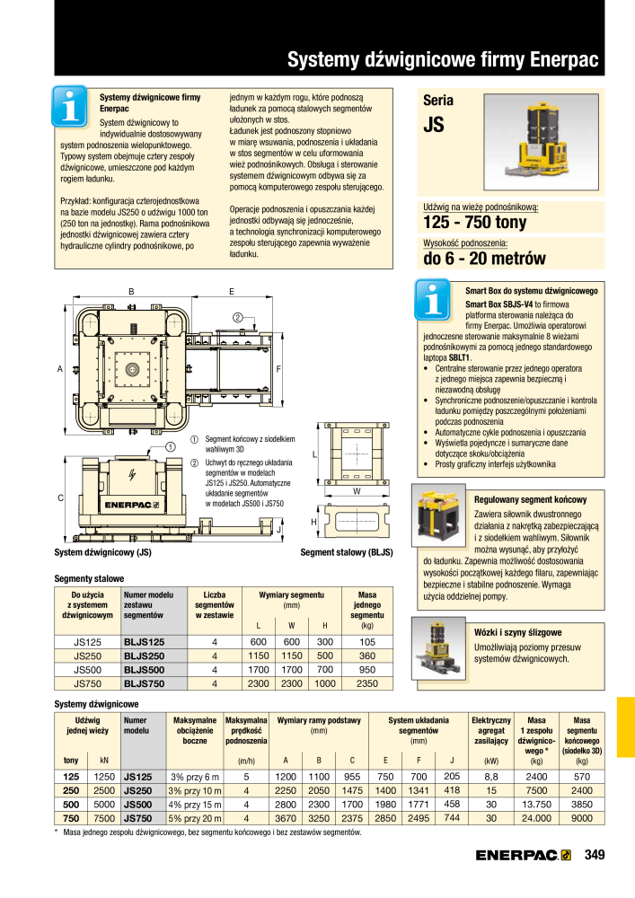 ENERPAC - NARZĘDZIA PRZEMYSŁOWE Nº: 21059 - Página 351