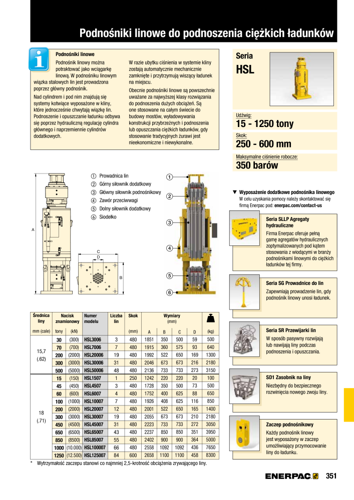 ENERPAC - NARZĘDZIA PRZEMYSŁOWE Nº: 21059 - Página 353