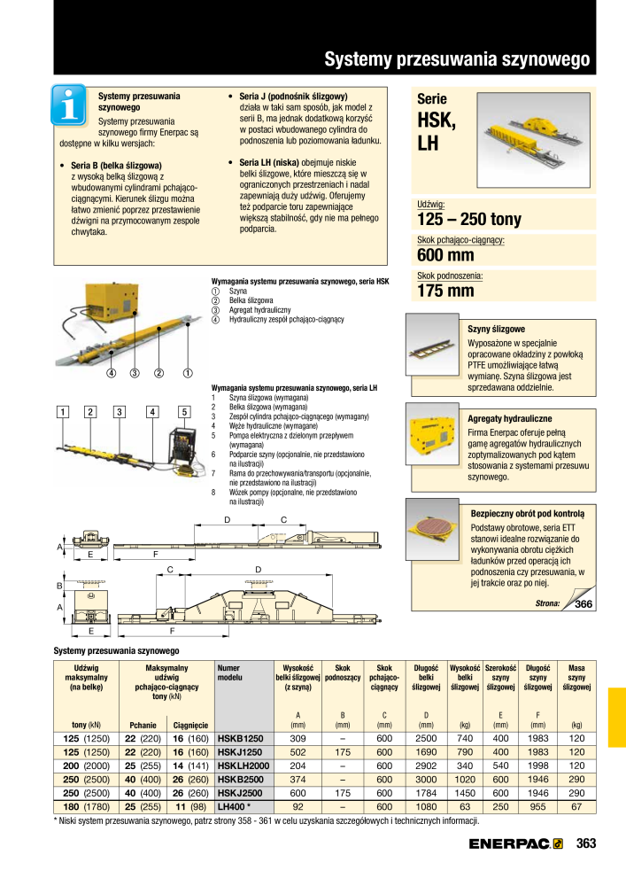 ENERPAC - NARZĘDZIA PRZEMYSŁOWE n.: 21059 - Pagina 365