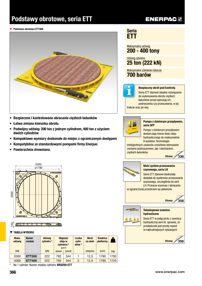 ENERPAC - NARZĘDZIA PRZEMYSŁOWE NR.: 21059 - Seite 368