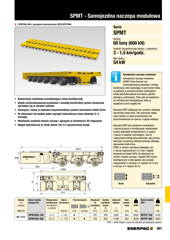 ENERPAC - NARZĘDZIA PRZEMYSŁOWE NR.: 21059 - Strona 369