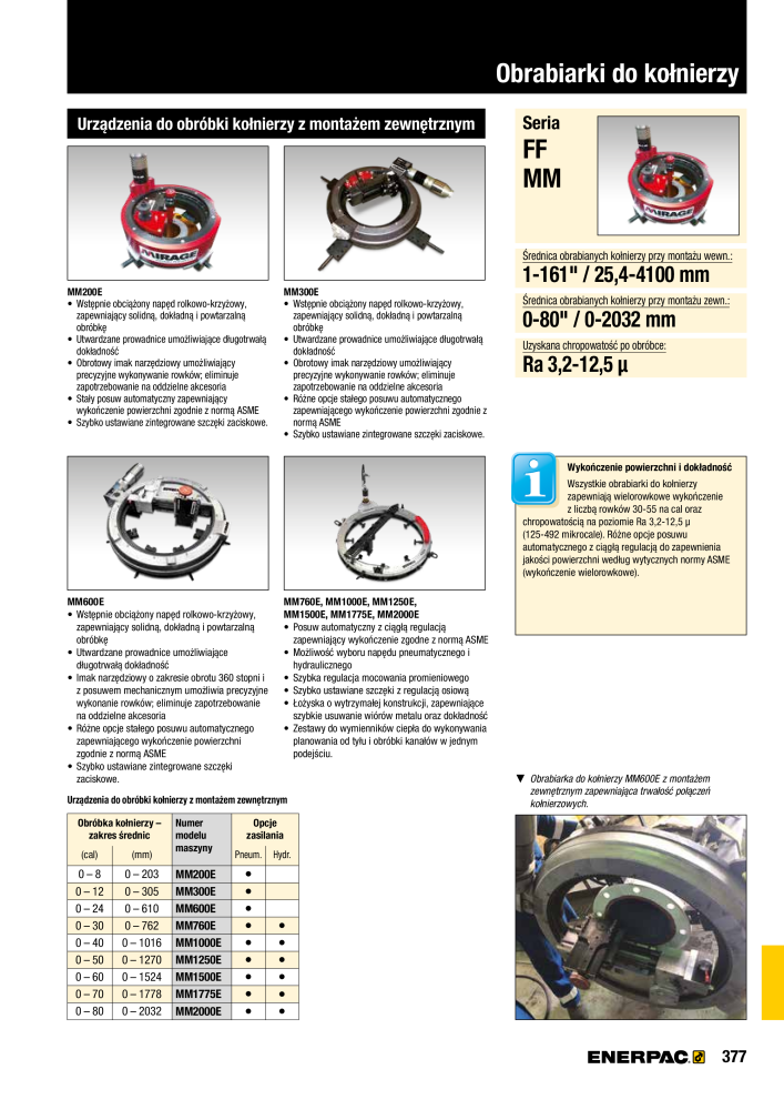 ENERPAC - NARZĘDZIA PRZEMYSŁOWE NR.: 21059 - Pagina 379